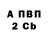 Амфетамин 97% Nik Tuga